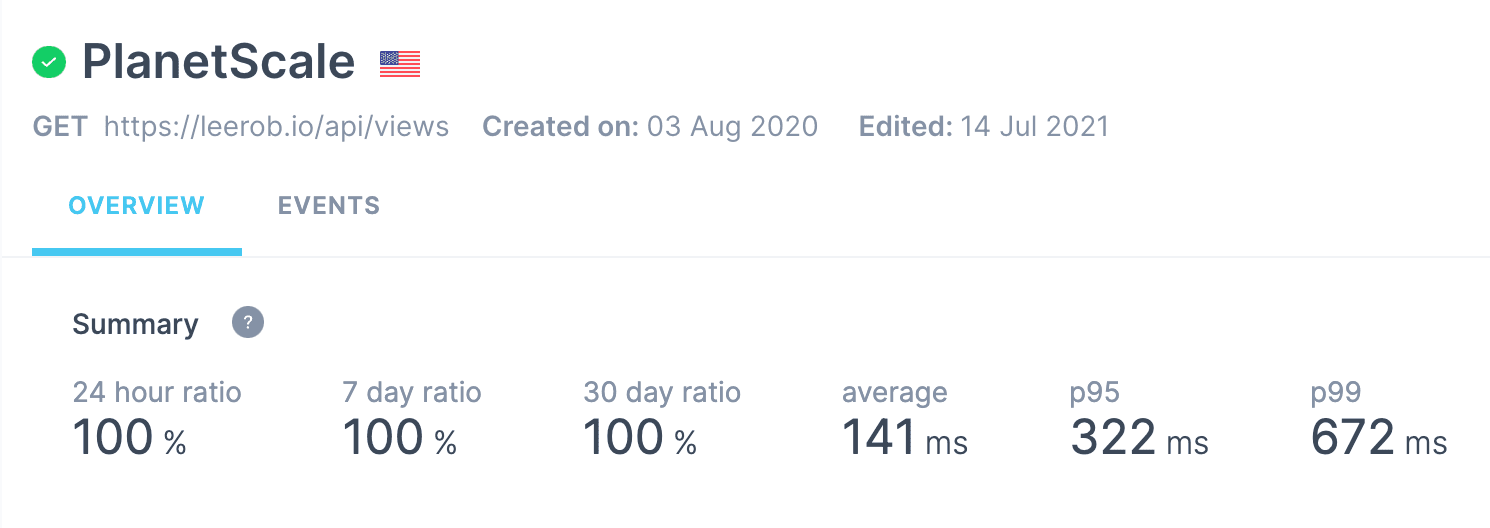 Checkly results from PlanetScale database